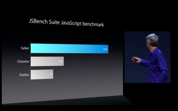 Neue Safari-Version (Apple/Screenshot: Golem.de)